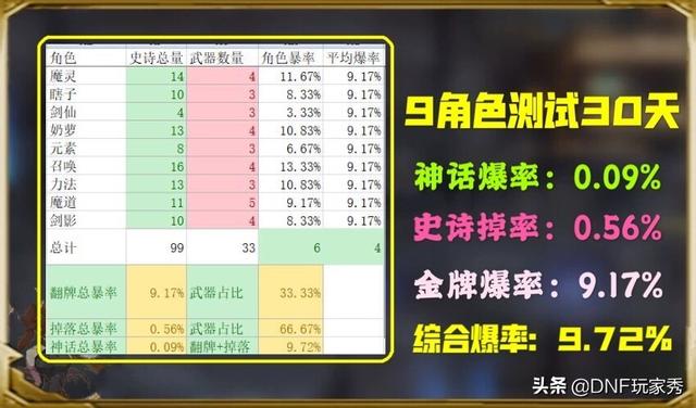 天天开奖澳门天天开奖历史记录1,统计材料解释设想_SKC79.462可穿戴设备版