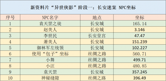 626969澳彩资料2024年,深入探讨方案策略_RDZ79.555教育版