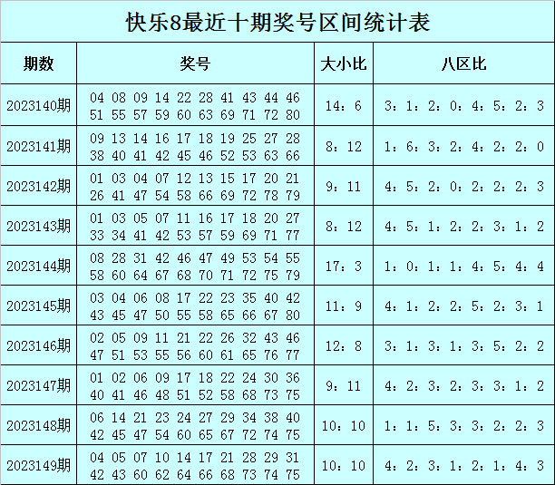 九点半澳门论坛,專家解析意見_HMM79.233风尚版