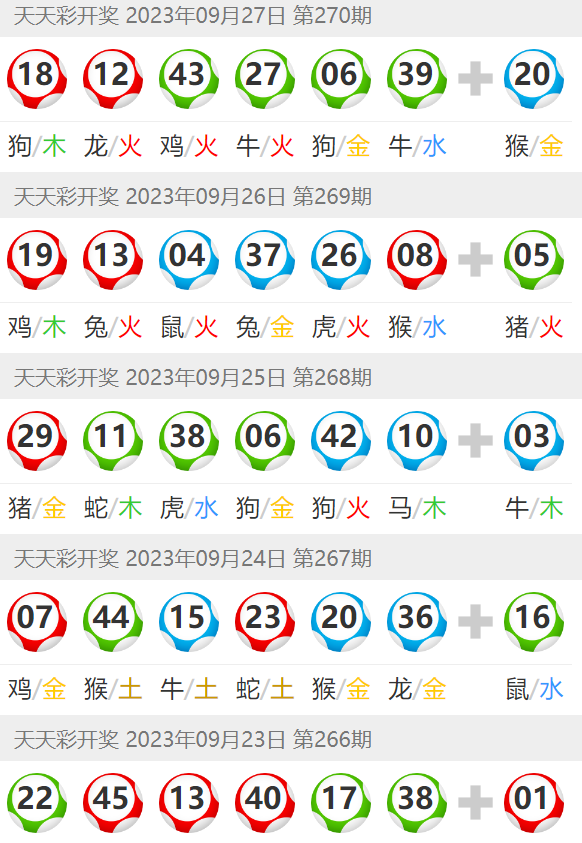 澳门天天彩资料免费大全新版,数据指导策略规划_FUM79.603薪火相传版