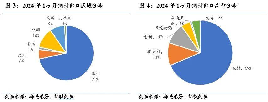 新澳门免费原料网大全,市场需求状况_HEG79.928数线程版