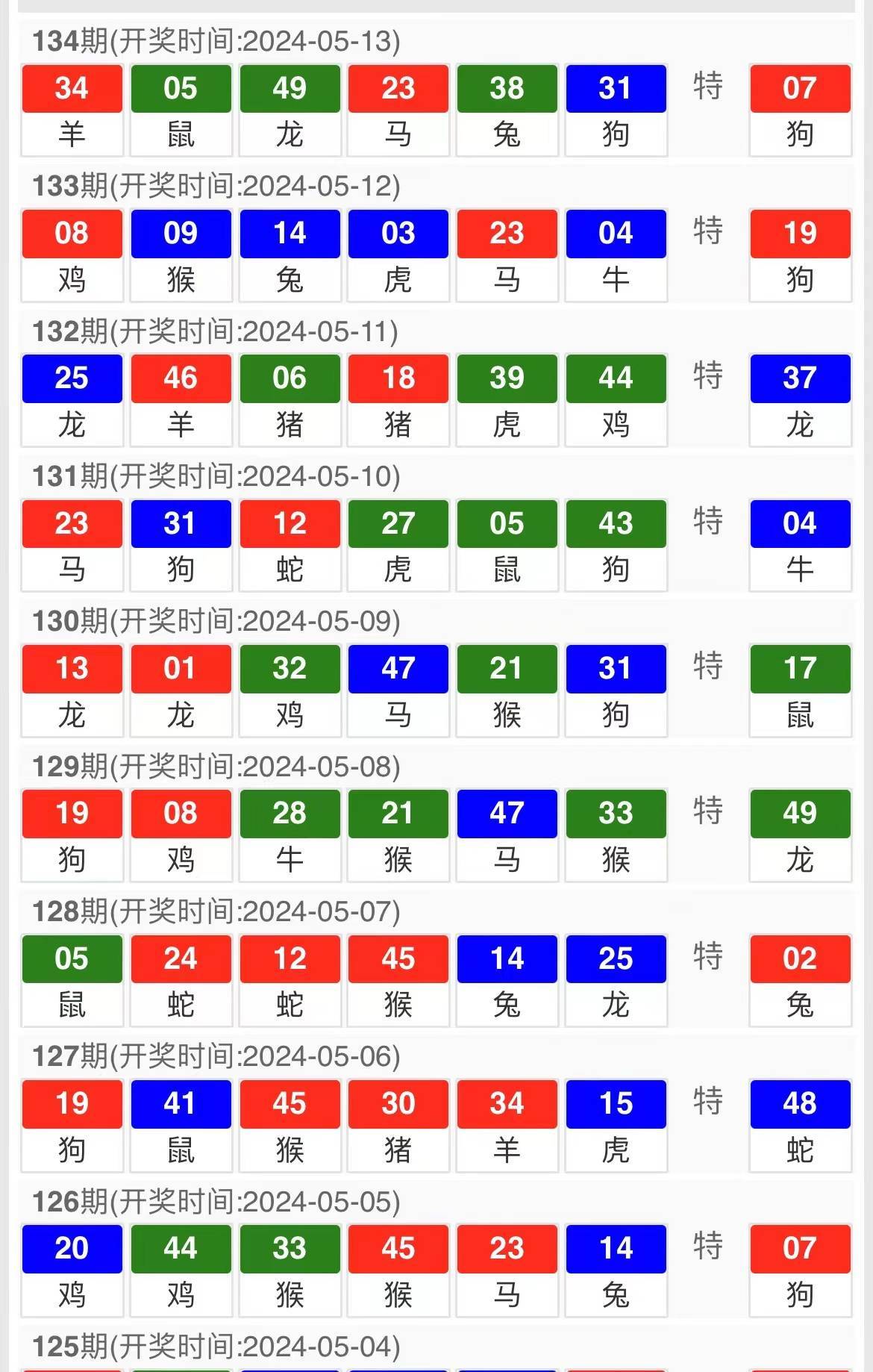 澳门精准三肖三期开奖结果统合解答,数据解释说明规划_NMQ79.619愉悦版