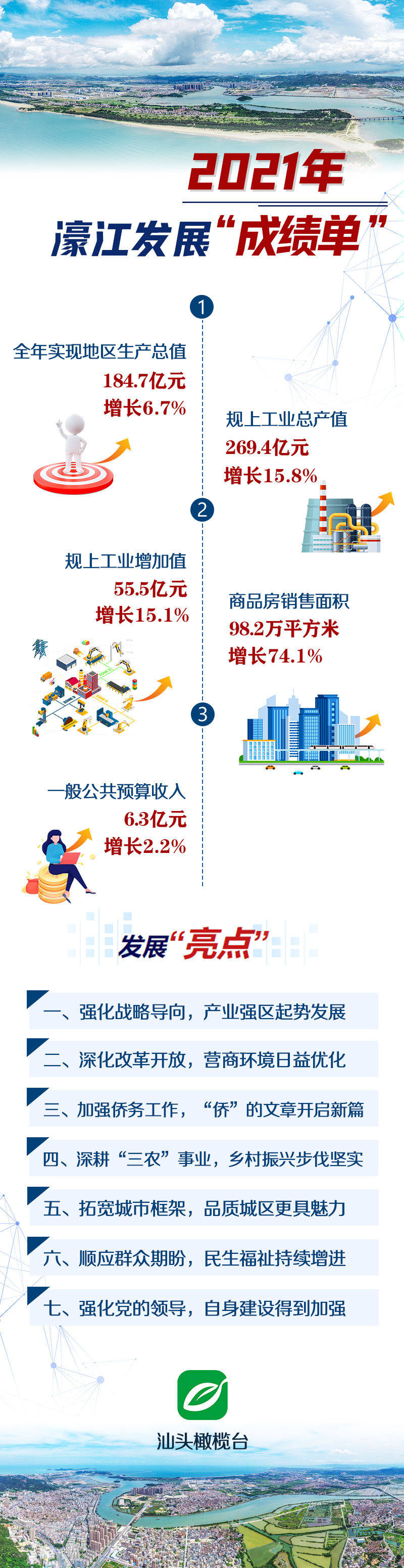 2024年濠江免费资料,统计材料解释设想_UVT79.664丰富版