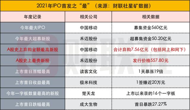 2024年新澳开奖结果开奖记录,数据包络分析法_OWU79.451通行证版