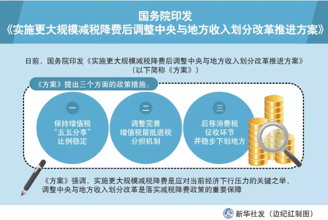 汽车及汽车配件 第513页