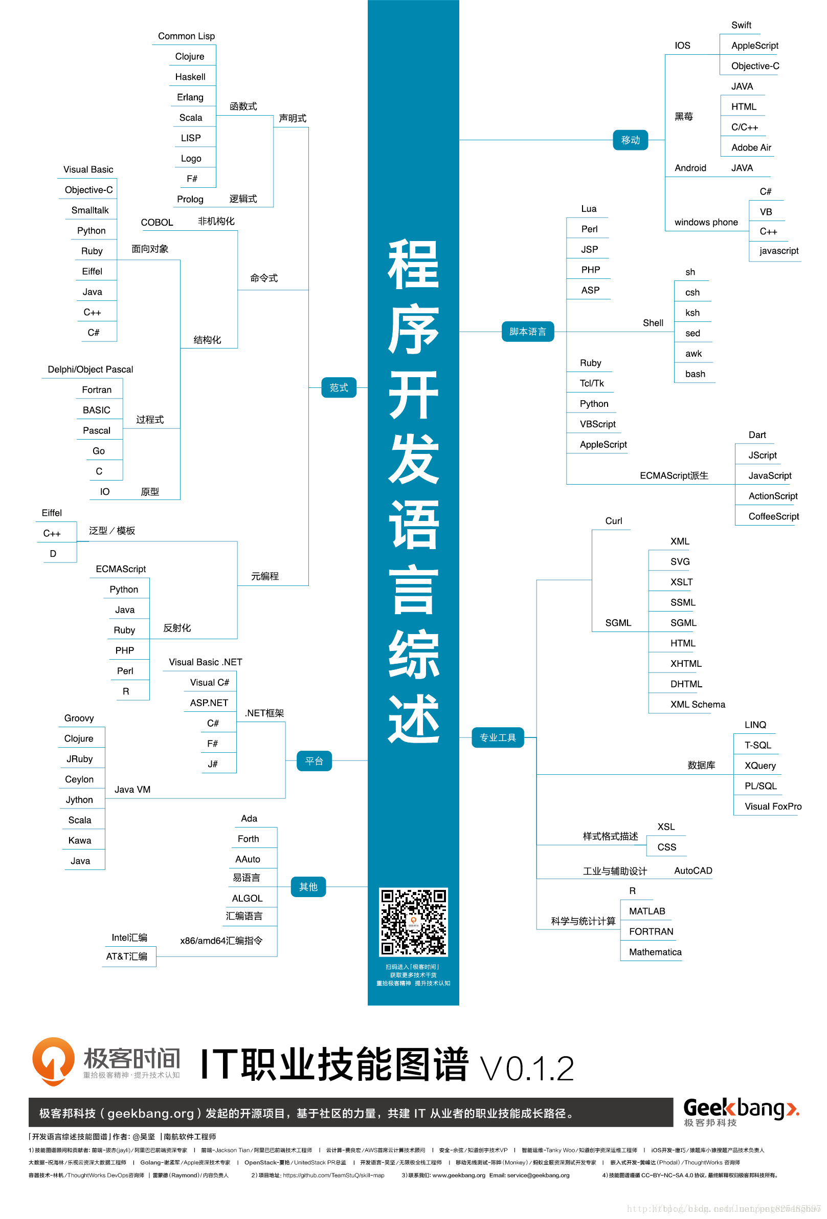 新澳门传真图片,数据详解说明_NKP79.656特色版