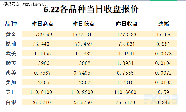 新澳2024年天天开奖免费资料大全,标准执行具体评价_LHA79.572快捷版