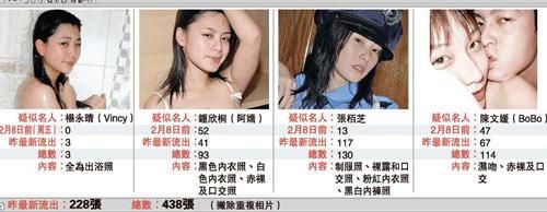 汽车及汽车配件 第508页