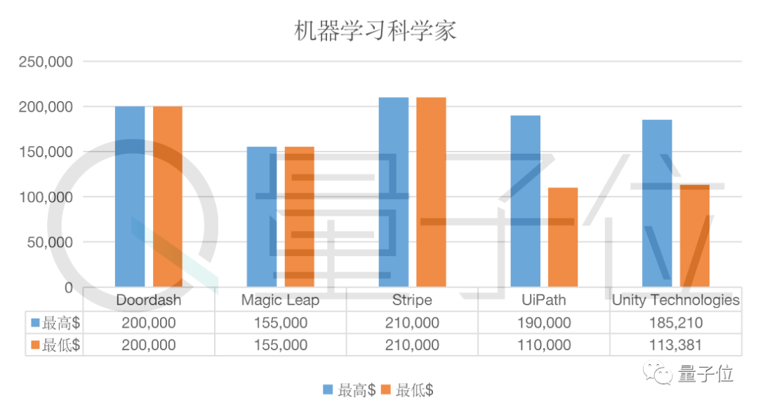 澳门最精准正最免费资料,数据科学解析说明_QDV41.491界面版