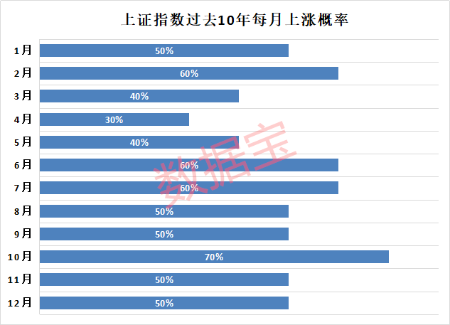 揭秘提升2023一码一肖,100%精准,决策支持方案_ZAV97.560任务版