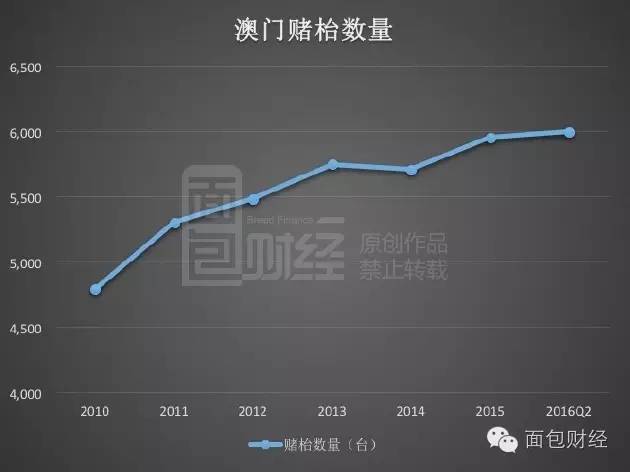 新澳门326期开奖结果查询,实践调查说明_GWN93.725Tablet