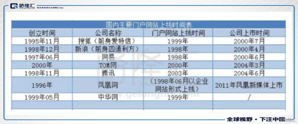 新澳好彩免费资料查询网站,设计规划引导方式_OEO41.540分析版