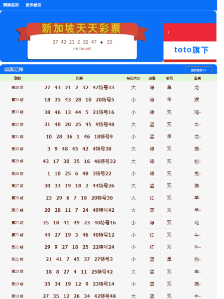 2004新澳门天天开好彩大全,时代变革评估_DRJ93.582多元文化版