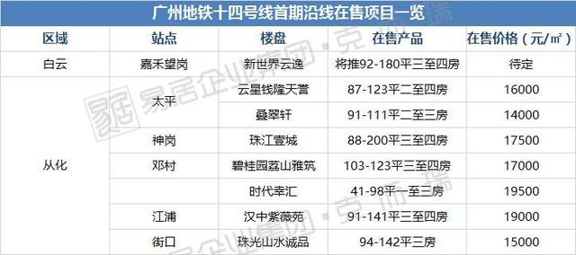 奥门六开奖号码2024年开奖结果查询表,高效运行支持_CST23.490先锋版