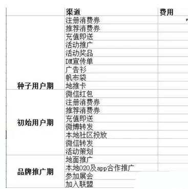 新奥门免费资料正版,综合计划评估_NGY97.481本地版