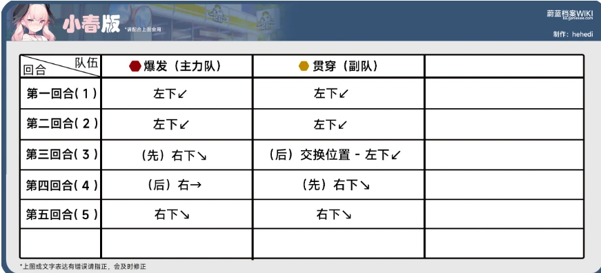 2024年正版资料免费大全一,机制评估方案_IVB97.368家庭版