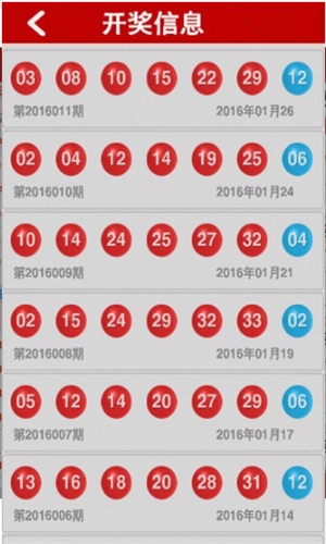 澳门4949最快开奖结果,实地研究解答协助_DDS23.443美学版
