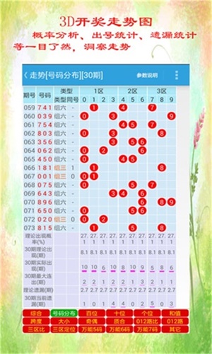 汽车及汽车配件 第462页