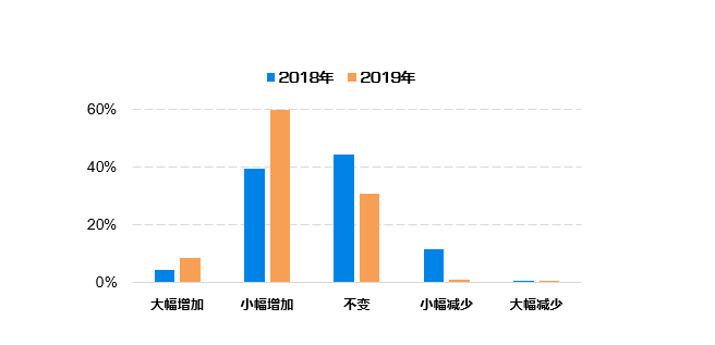 今晚澳门开特马开,数据分析计划_LJZ9.417效率版