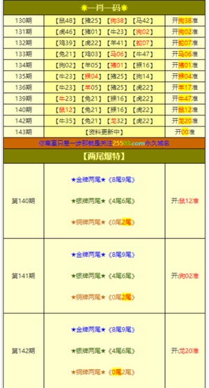 澳门三肖三码资料大全,科学依据解析_KRL9.679优雅版