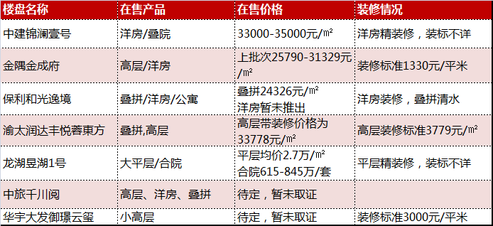 新澳2024年开奖结果查询,实地数据验证_MYG83.723分析版