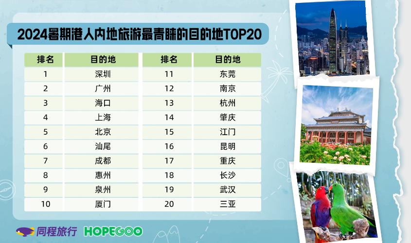 澳门六合枯枝,数据管理策略_UBS9.549美学版