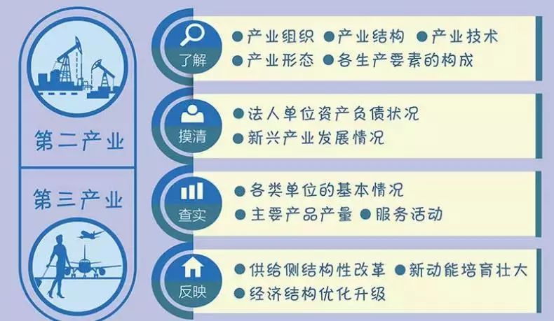 新奥免费资料大全优势与劣势,实地观察解释定义_TXL9.390定向版