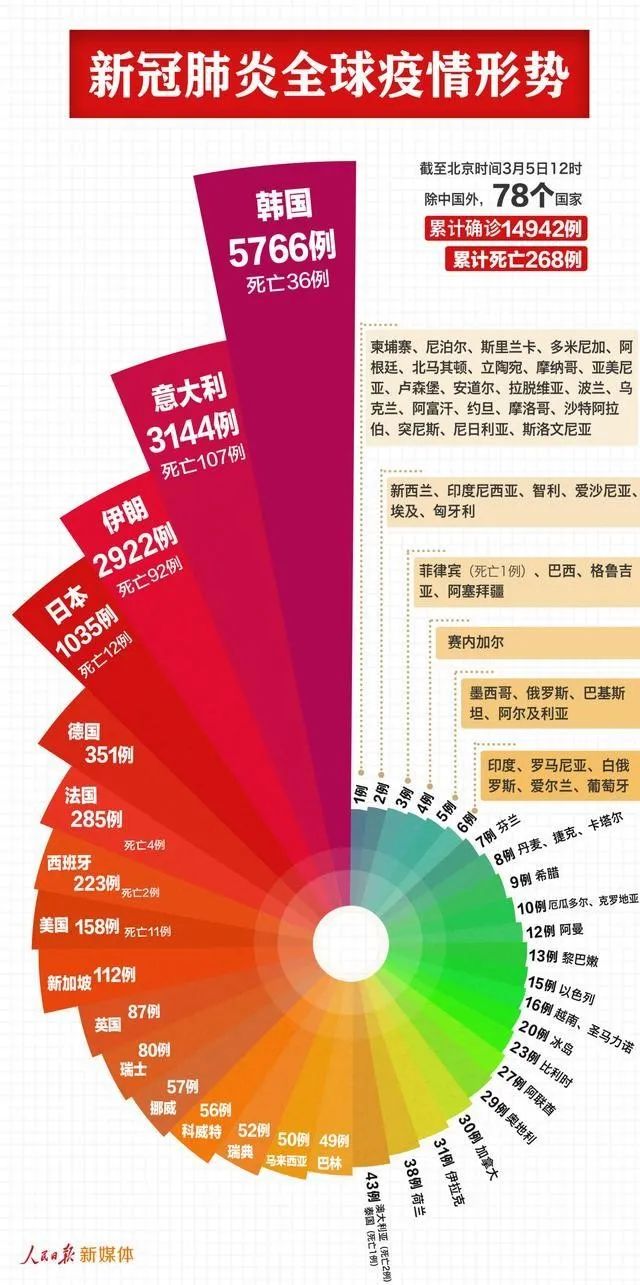 澳门123964老鼠精心水,数据整合决策_TPY9.848妹妹版