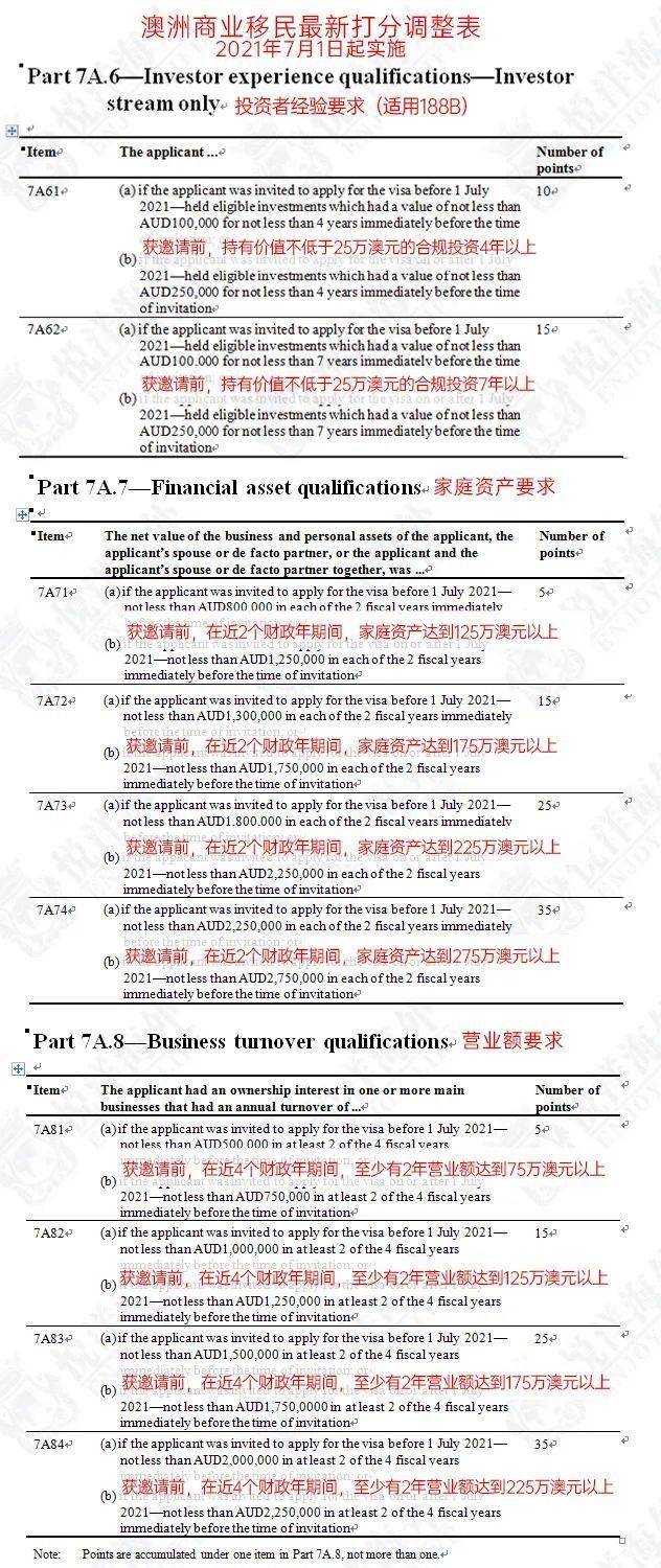 新澳准资料免费提供,实地研究解答协助_AKN9.498数字处理版