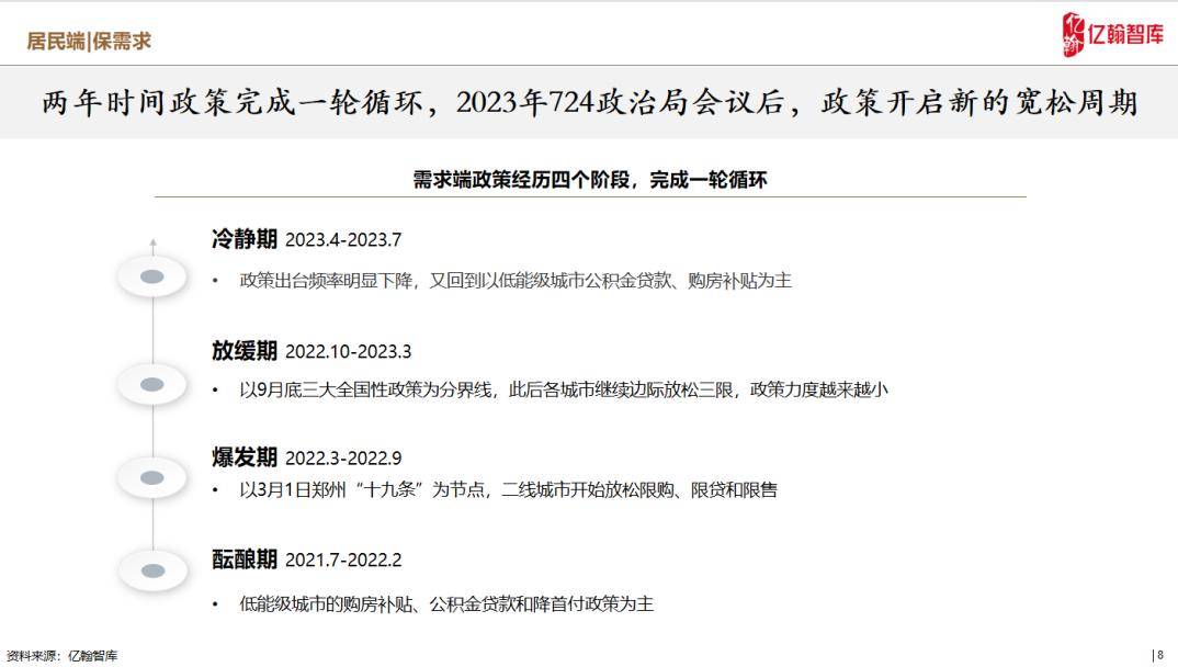 2024全年资料免费大全功能介绍,资源部署方案_XEG9.530精致生活版
