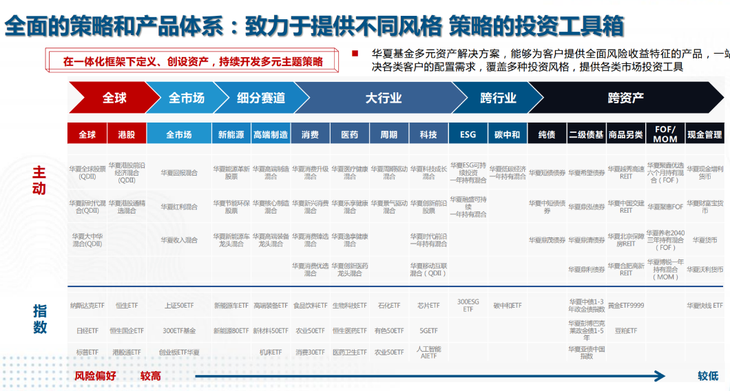 2024澳门今期开奖结果,行动规划执行_YUQ58.833万能版