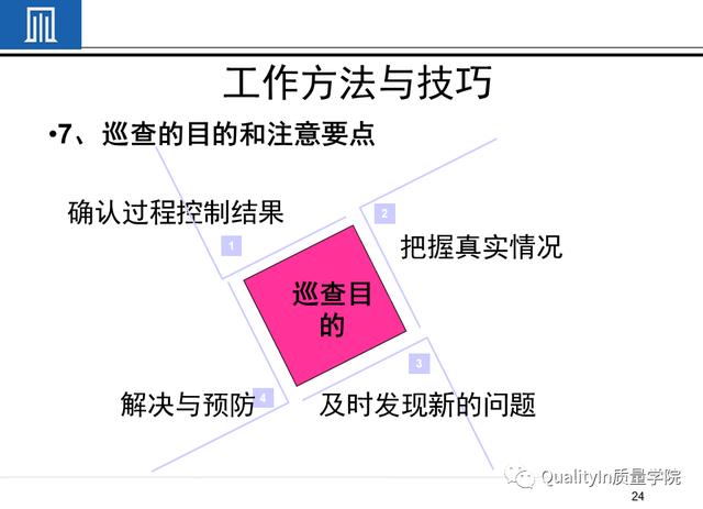 汽车及汽车配件 第427页