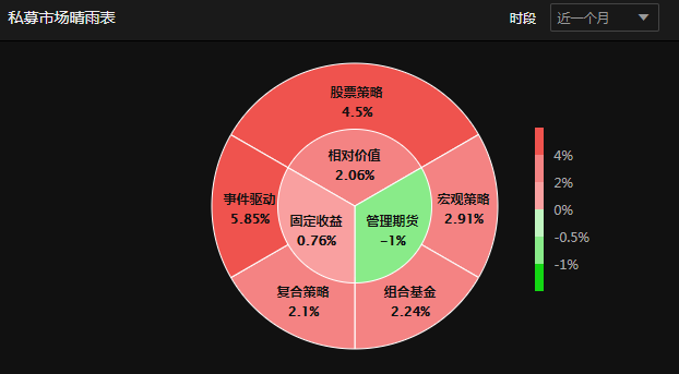 494949最快开奖 香港,专业数据点明方法_CTA83.680先锋科技