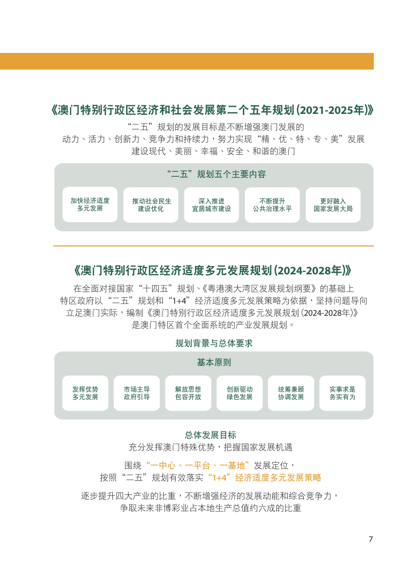 汽车及汽车配件 第414页