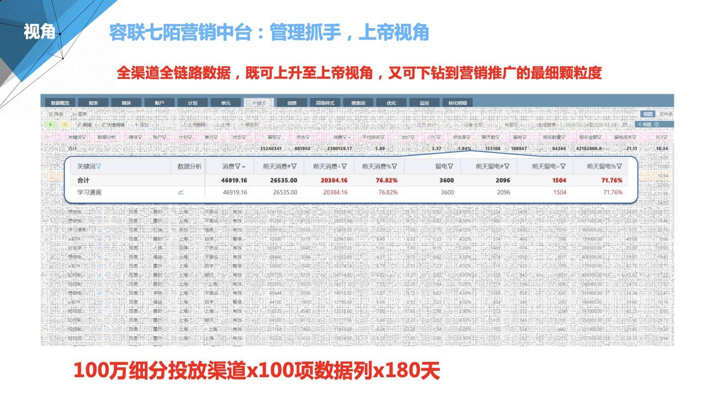 2024年管家婆100%中奖,实地数据验证_DHG83.901移动版