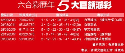 香港免六合最佳精选解析,深入挖掘解释说明_QUD83.601商务版