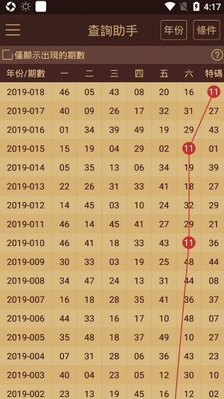 2024澳门天天开好彩大全开奖记录,策略规划_CQA83.238活动版
