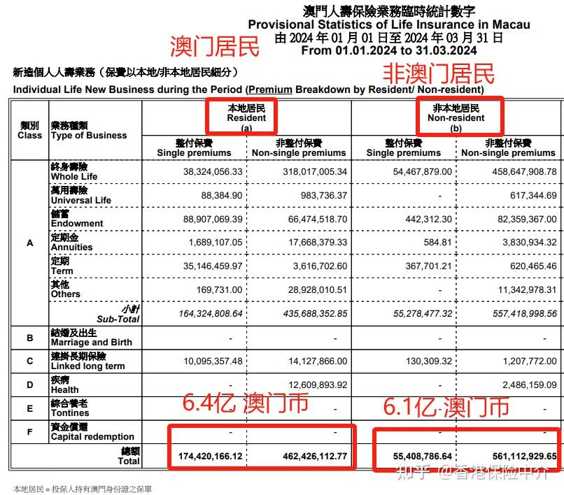 2024澳门买马最准网站,详细数据解读_MDV58.731未来版
