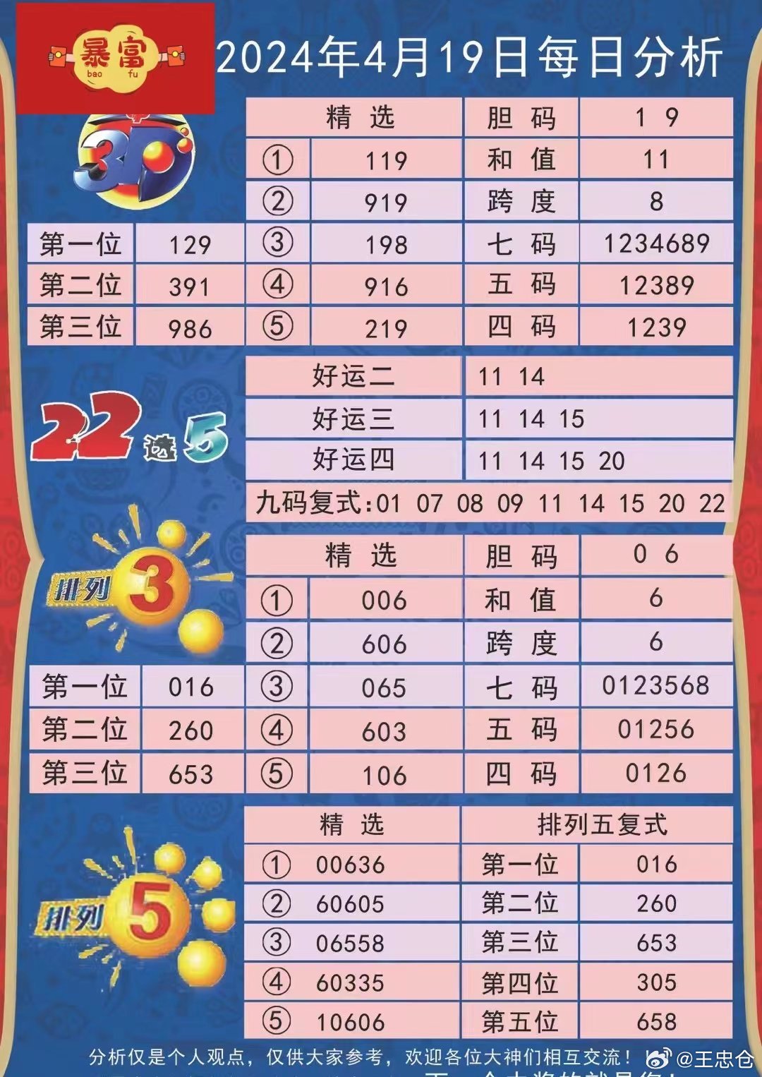 4949彩正版免费资料,实证分析细明数据_CIW9.871可穿戴设备版