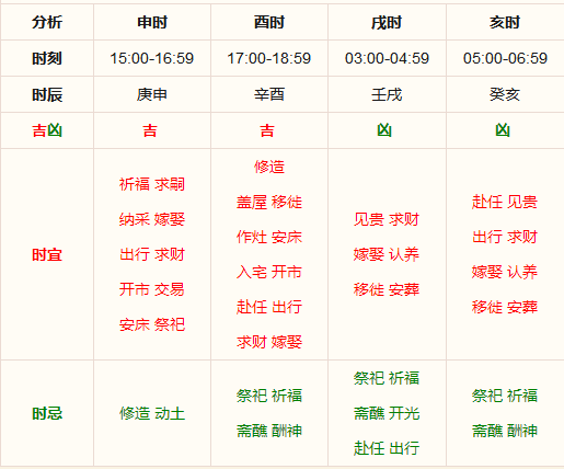 今晚香港出什么的生肖,精准解答方案详解_极致版12.728