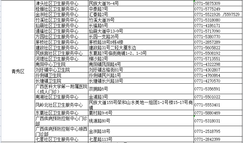新澳门资料免费更新,快速问题解答_硬件版69.892