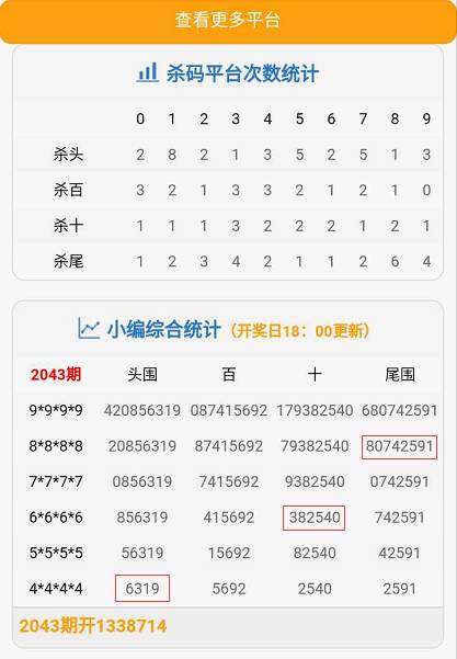 最准一肖一码100%今晚,系统评估分析_家庭版18.860