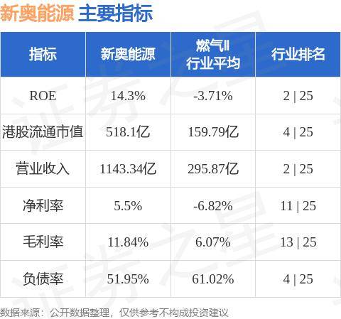2024新奥天天开,持续性实施方案_趣味版32.476