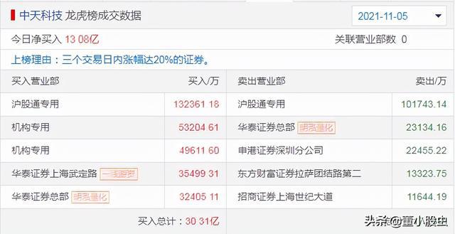 新奥天天免费资料公开,科学依据解析_知识版20.617