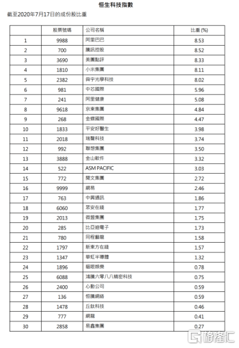 香港天天彩资料大全,科学分析严谨解释_跨界版43.402