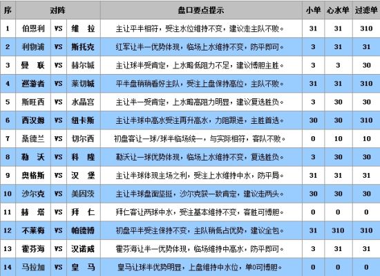 澳门今晚必开1肖,分析的全面解答_共鸣版93.981
