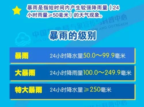 汽车及汽车配件 第390页