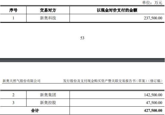 停车场服 第419页