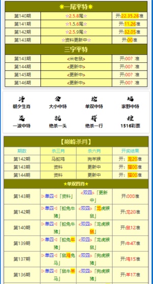 管家婆一码一肖资料免费公开,经济学_感知版94.683