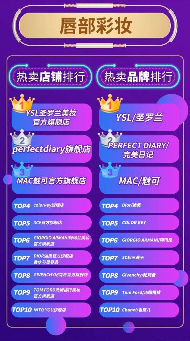 澳门正版资料免费大全精准,2024,数据分析计划_运动版3.655